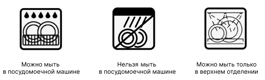 Маркировка Dishwasher safe на хрустальной посуде